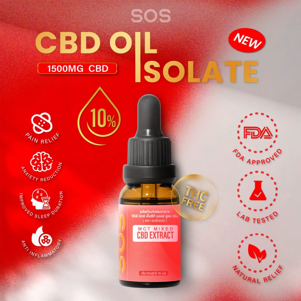 SOS CBD Isolate Oil 10% Formula II