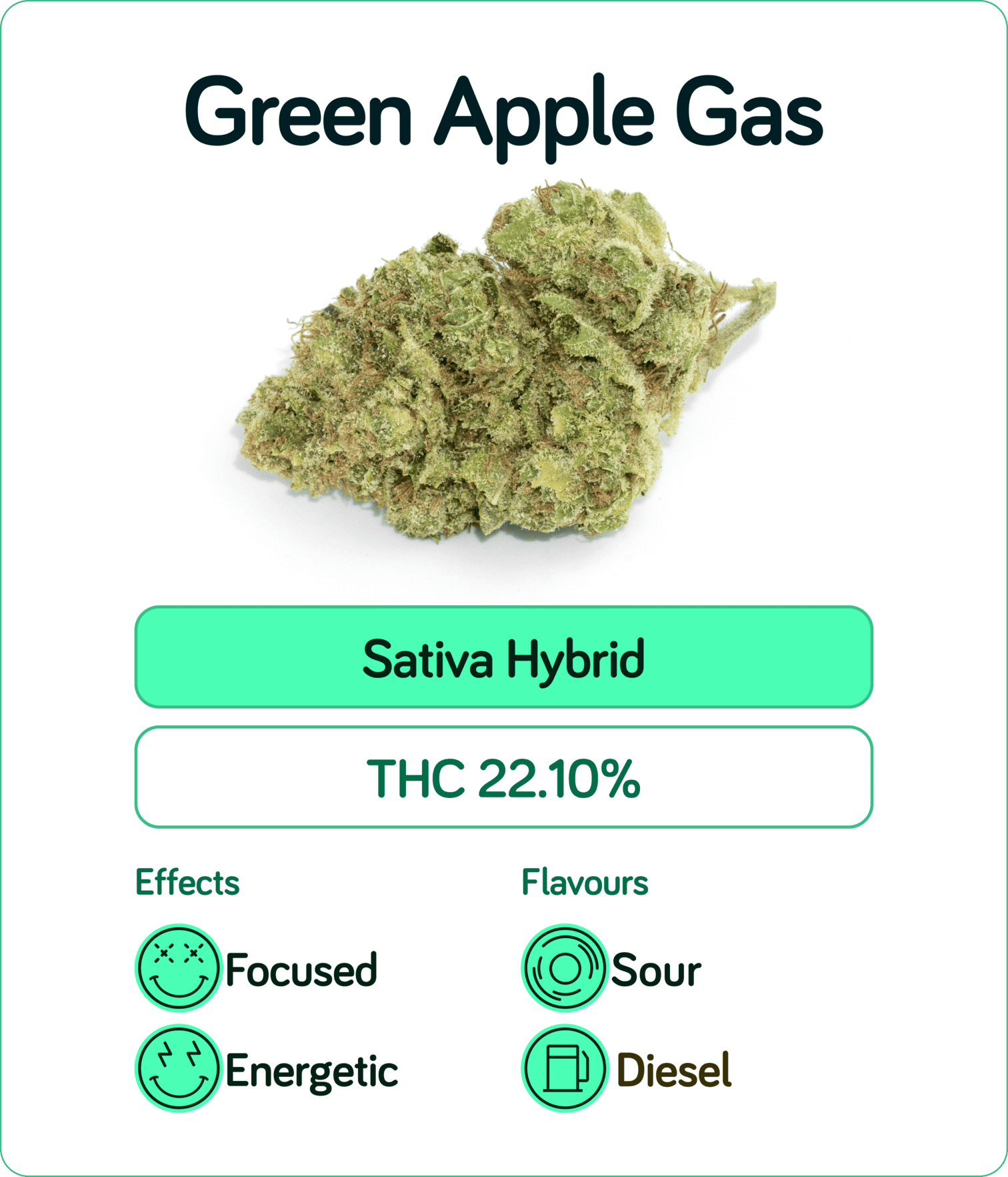 Green Apple Gas