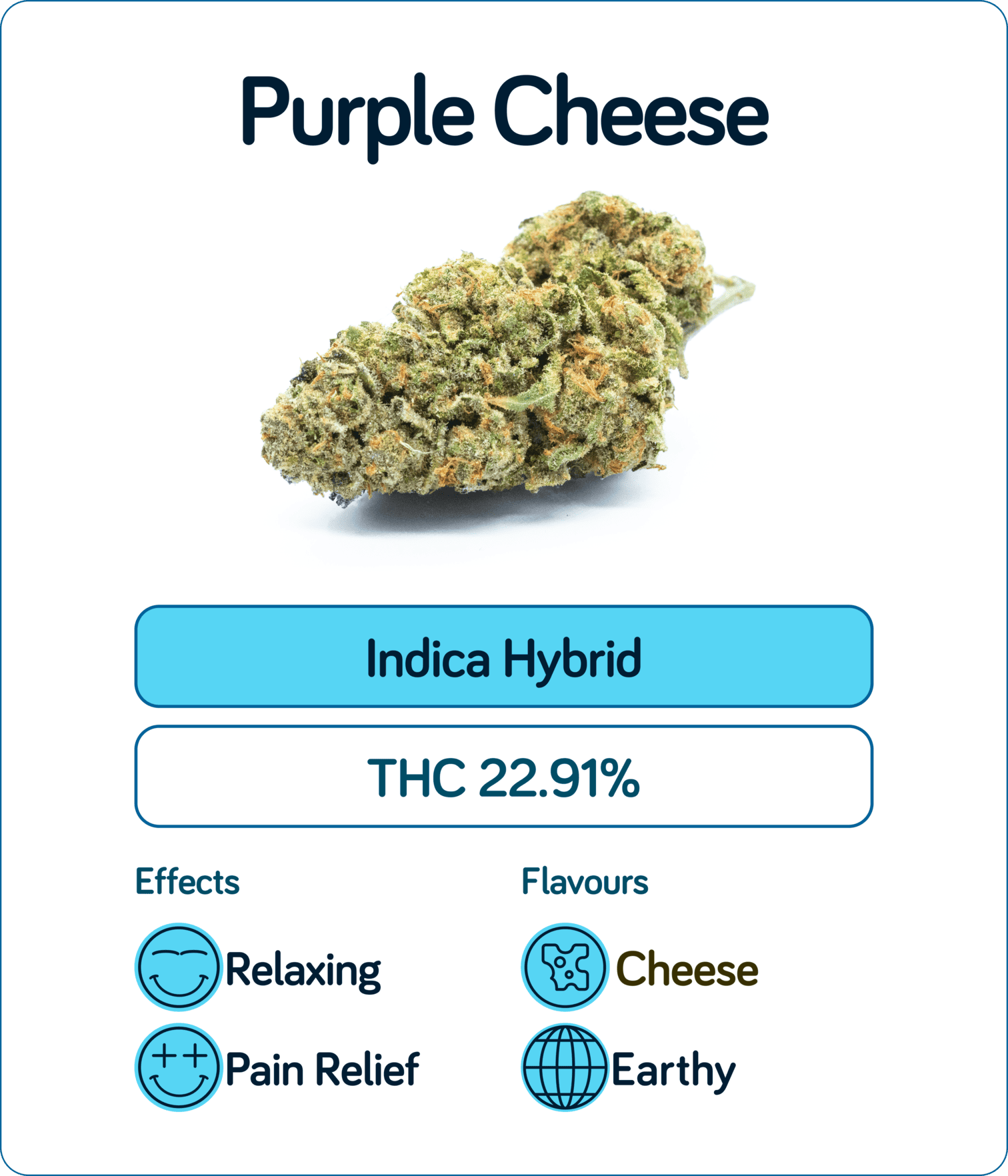 Purple Cheese