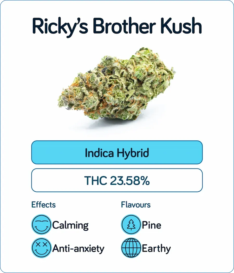 RBK (Ricky’s Brother Kush)