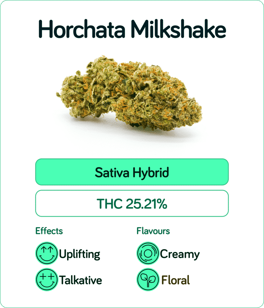 Horchata milkshake