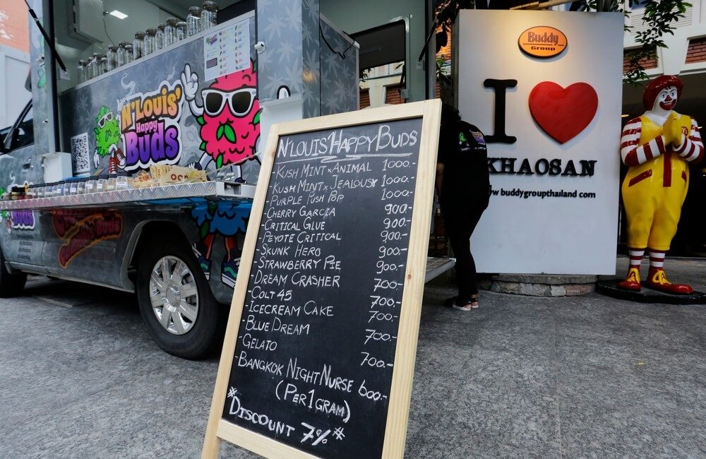 Bangkok Cannabis Pricing Guide in 2025
