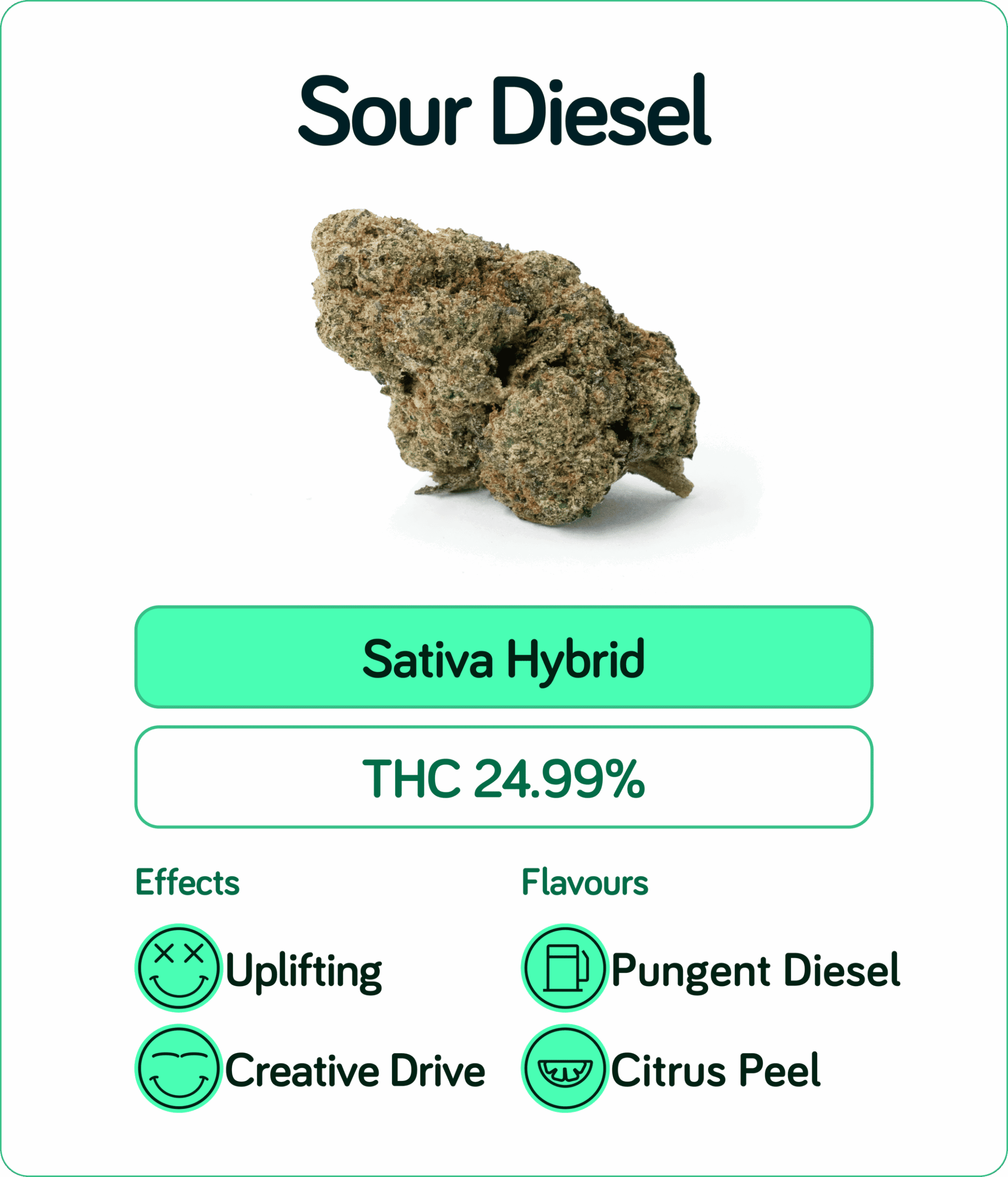 Sour Diesel